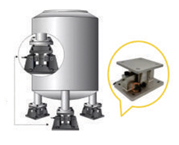 Tank Weighing Scale